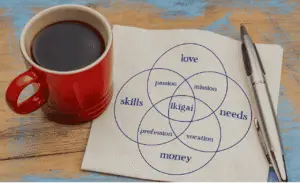 Finding My Ikigai | The Vital Spirit | Laura Rowe | Empath Mentor