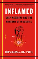 Inflamed Inflamed