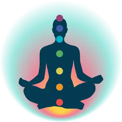 Aura